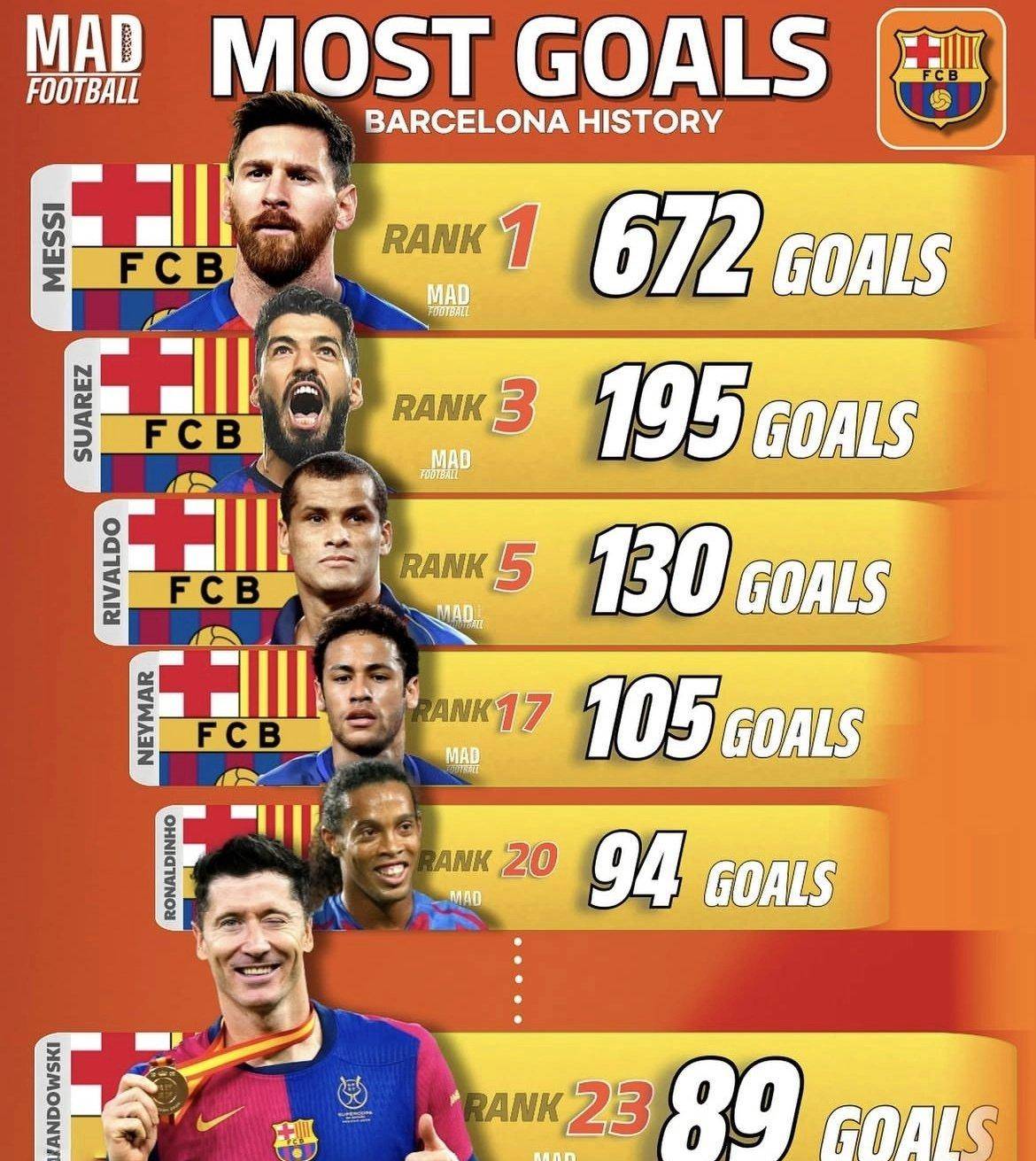 ayx-莱万多夫斯基重要时刻战术调整，老鹰带队取胜！-ayx